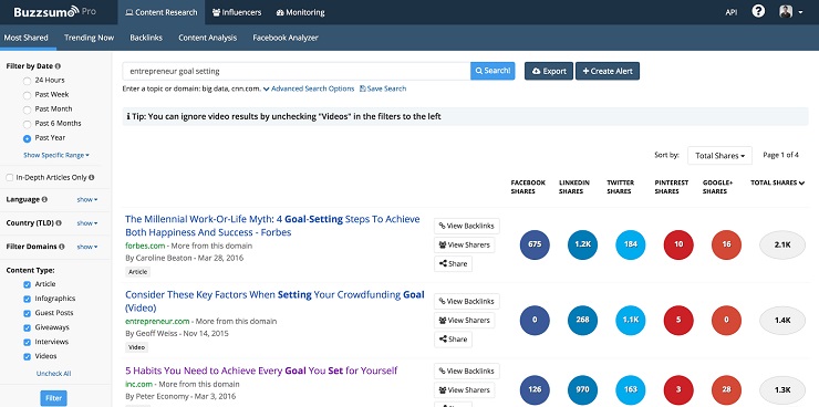 validating blog ideas buzzsumo